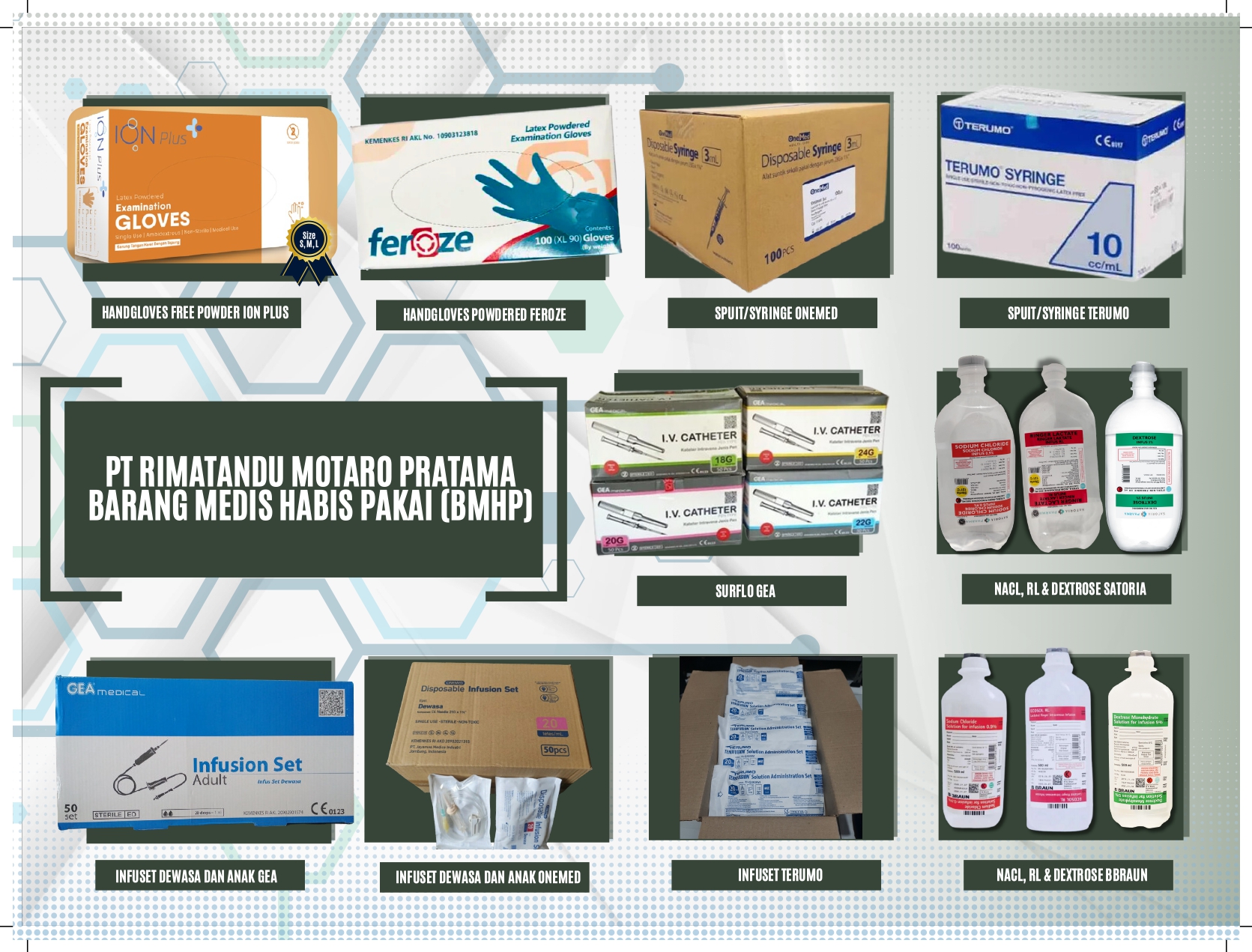 Barang Medis Habis Pakai (BMHP)